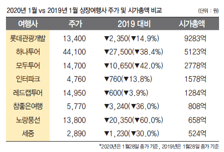 뉴스 사진